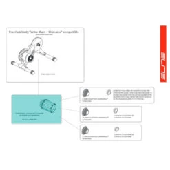 Corps Roue Libre Elite Turbo Muin - 1014222 -Pièces Détachées Pour Vélos corps roue libre elite turbo muin 1014222 1